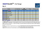 Smartglass performance table